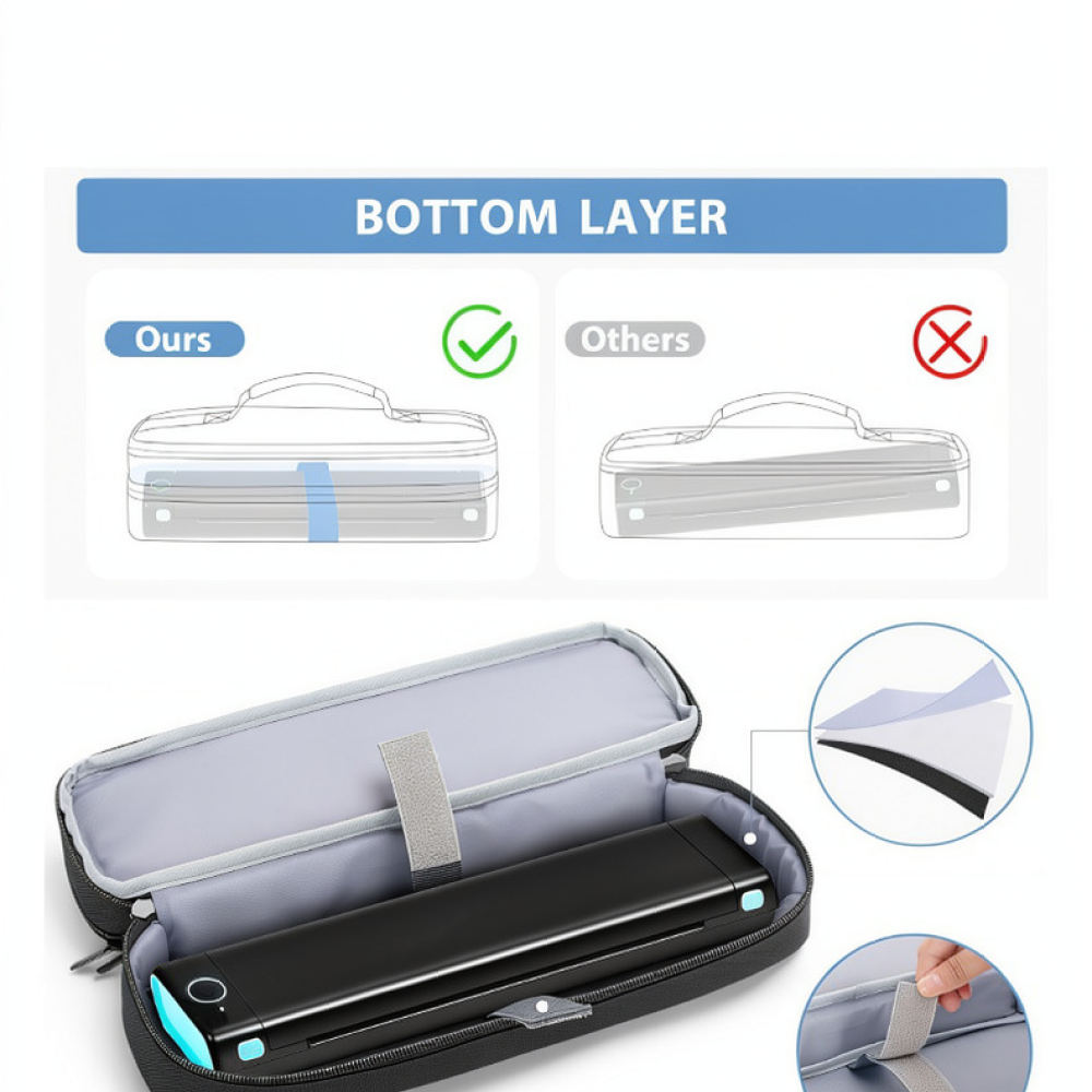 حقيبة تخزين صغيرة الحجم ومحمول - مراجعة Tech Accessories Travel Organizer Pouch وسعره