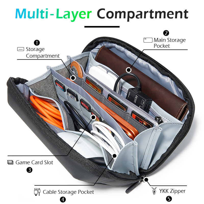 حقيبة تنظيم إلكترونيات السفر م - مراجعة Tech Accessories Case وسعره